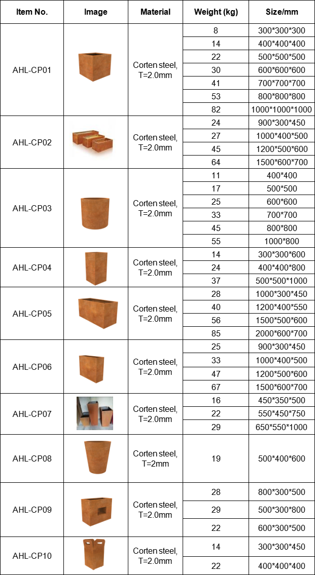 Corten planter price