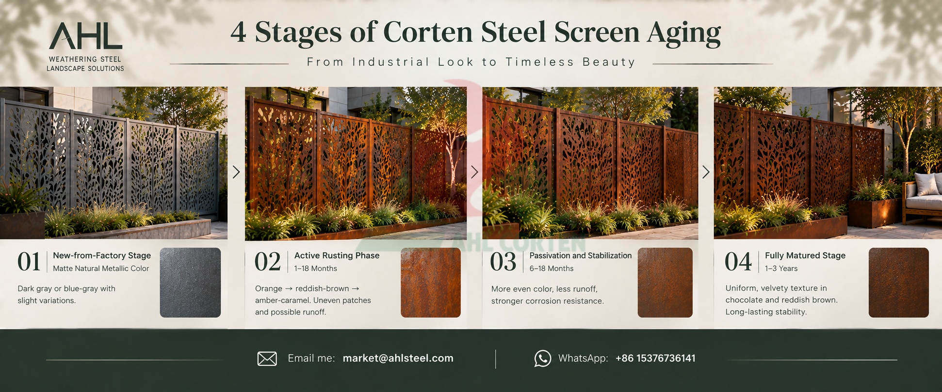 Corten privacy screen